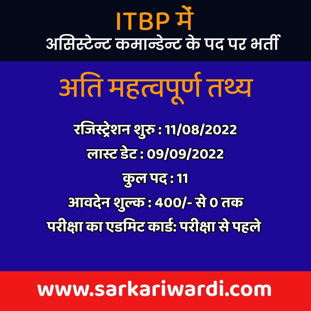 ITBP-Online-Form-2022