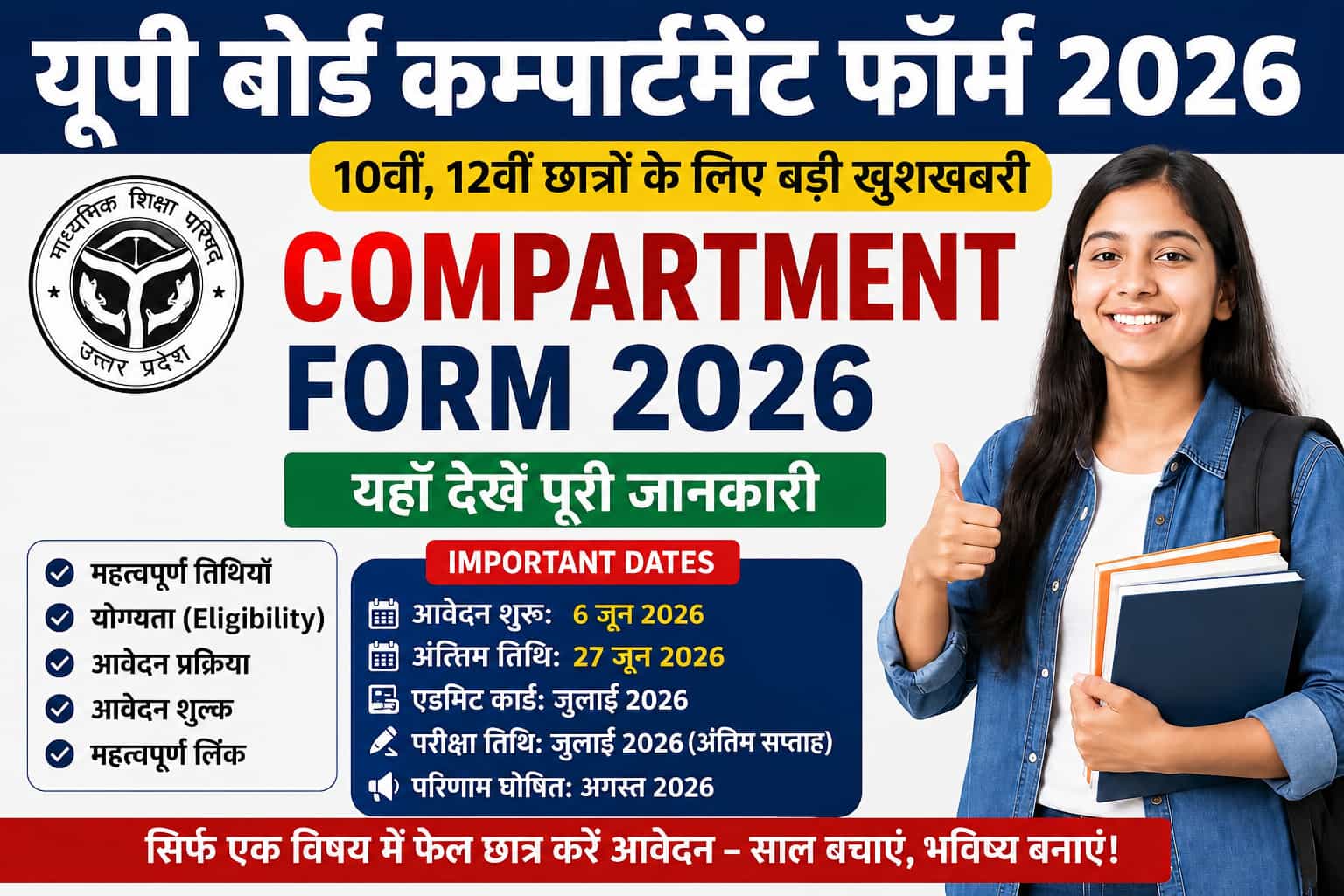 UP Board Compartment Form 2026 और 12वीं मैथ कंपार्टमेंट परीक्षा की तैयारी - sarkariwardi.com