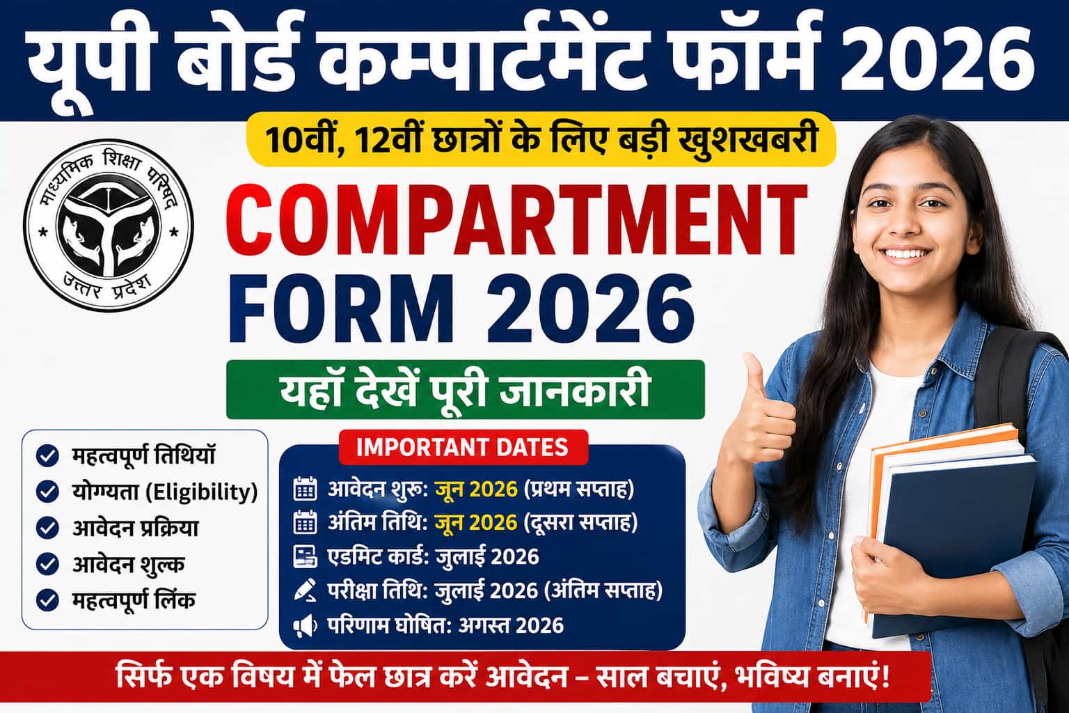 UP Board Compartment Form 2026 और 12वीं मैथ कंपार्टमेंट परीक्षा की तैयारी - sarkariwardi.com