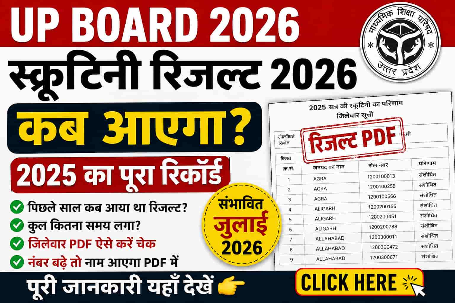 UP Board Scrutiny Result 2026 Direct Link